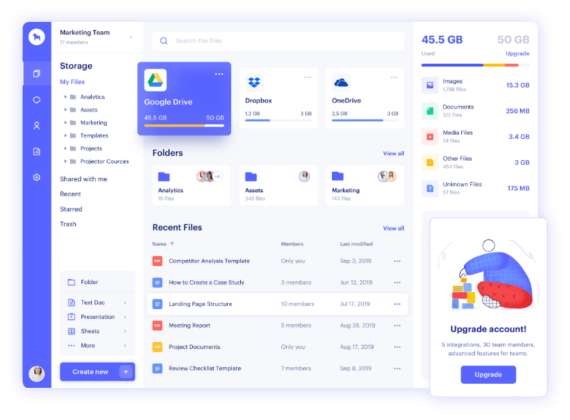 CommunicAI platform